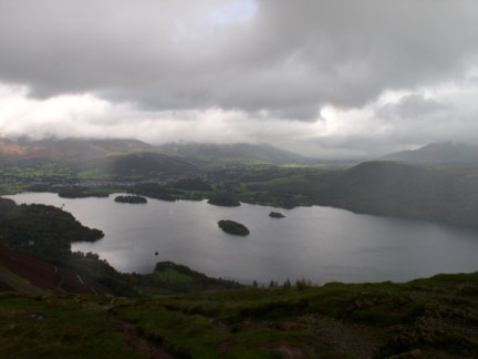 Derwent Water