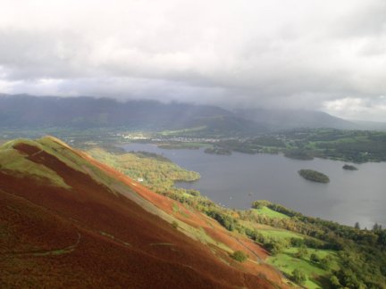 Derwent Water and Skelgill Bank