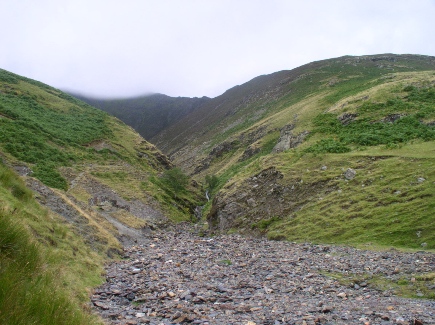 Gate Gill